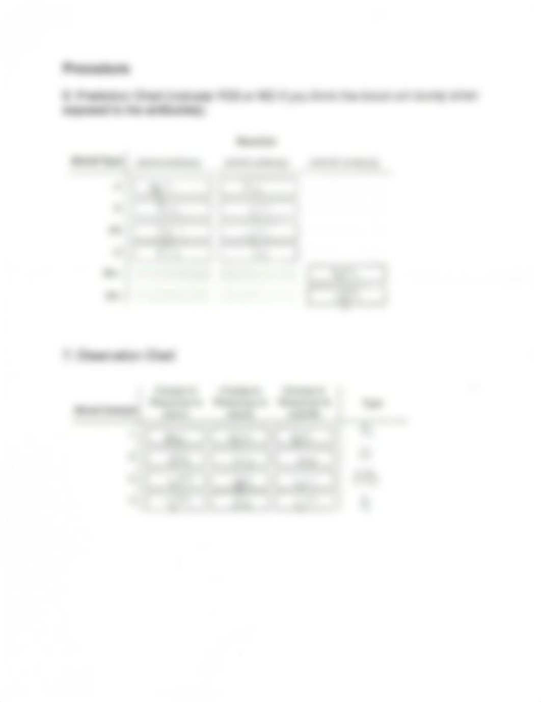 blood lab 2.pdf_dph8lpqi6ra_page1