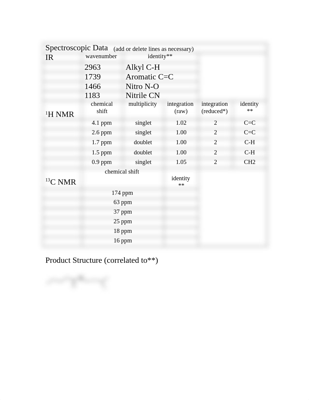 Fister Esterification- SUMMER 2020 FINAL.doc_dph8pusnioa_page2