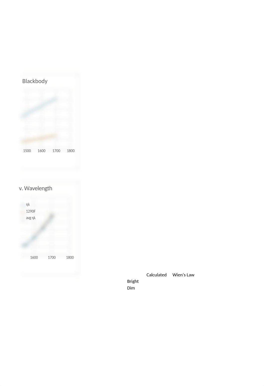 radiation lab.xlsx_dphab5fdqi4_page3