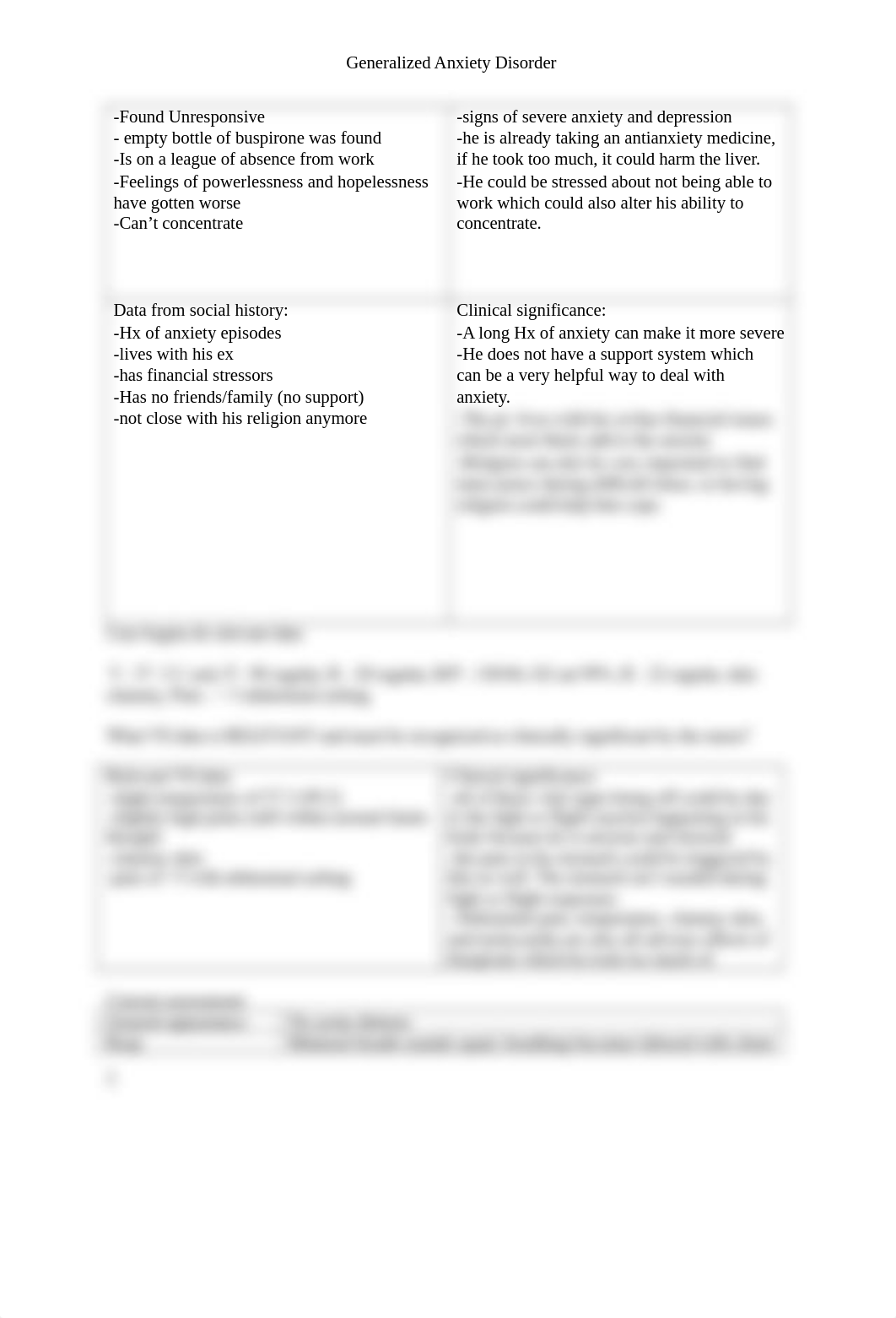 Case Study-Generalized Anxiety Disorder.docx_dphbl9ofzvr_page2