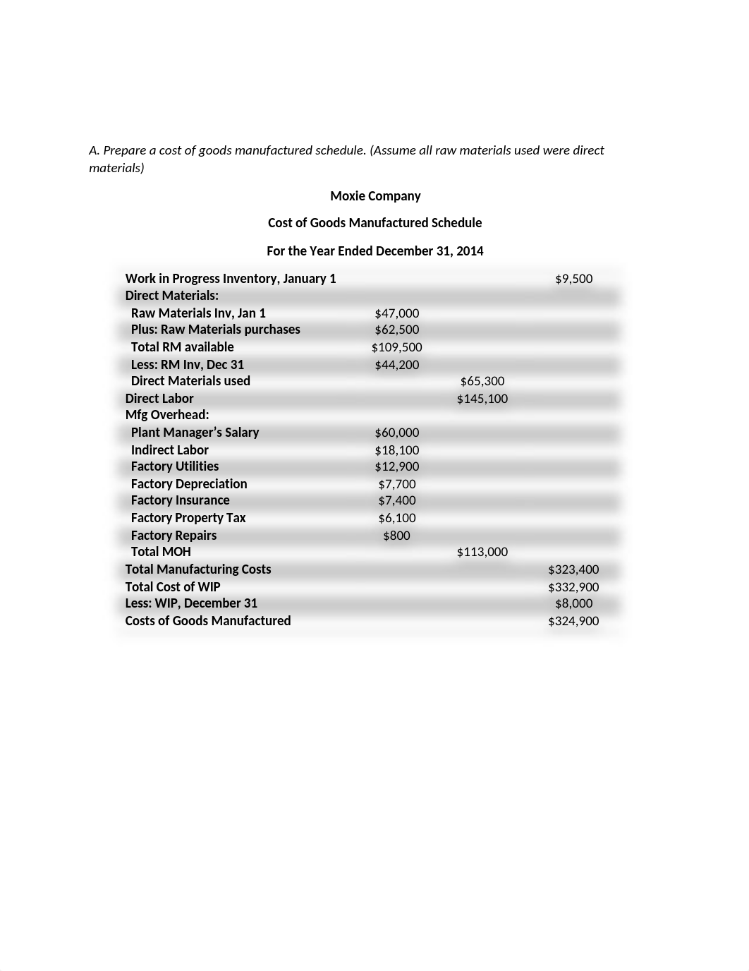 Asignacion #1 - Cost of goods manufactured.docx_dphe5636xsh_page2