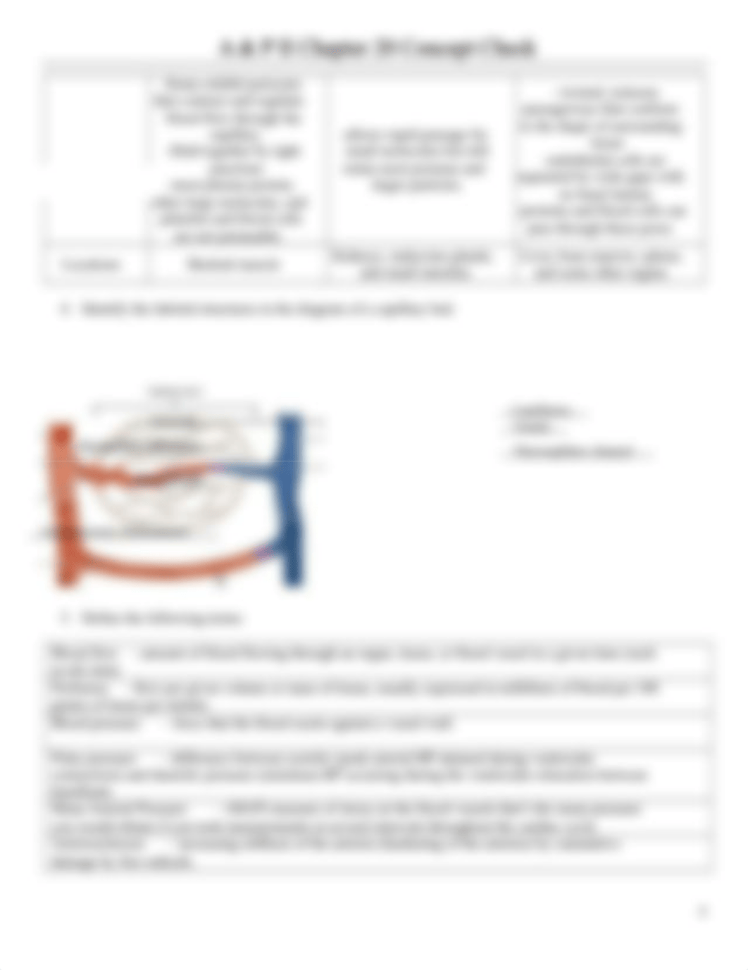 Chapter 20 Concept Check (A&P2) - Blood Vessels & Circulation.rtf_dphez9as8pv_page2