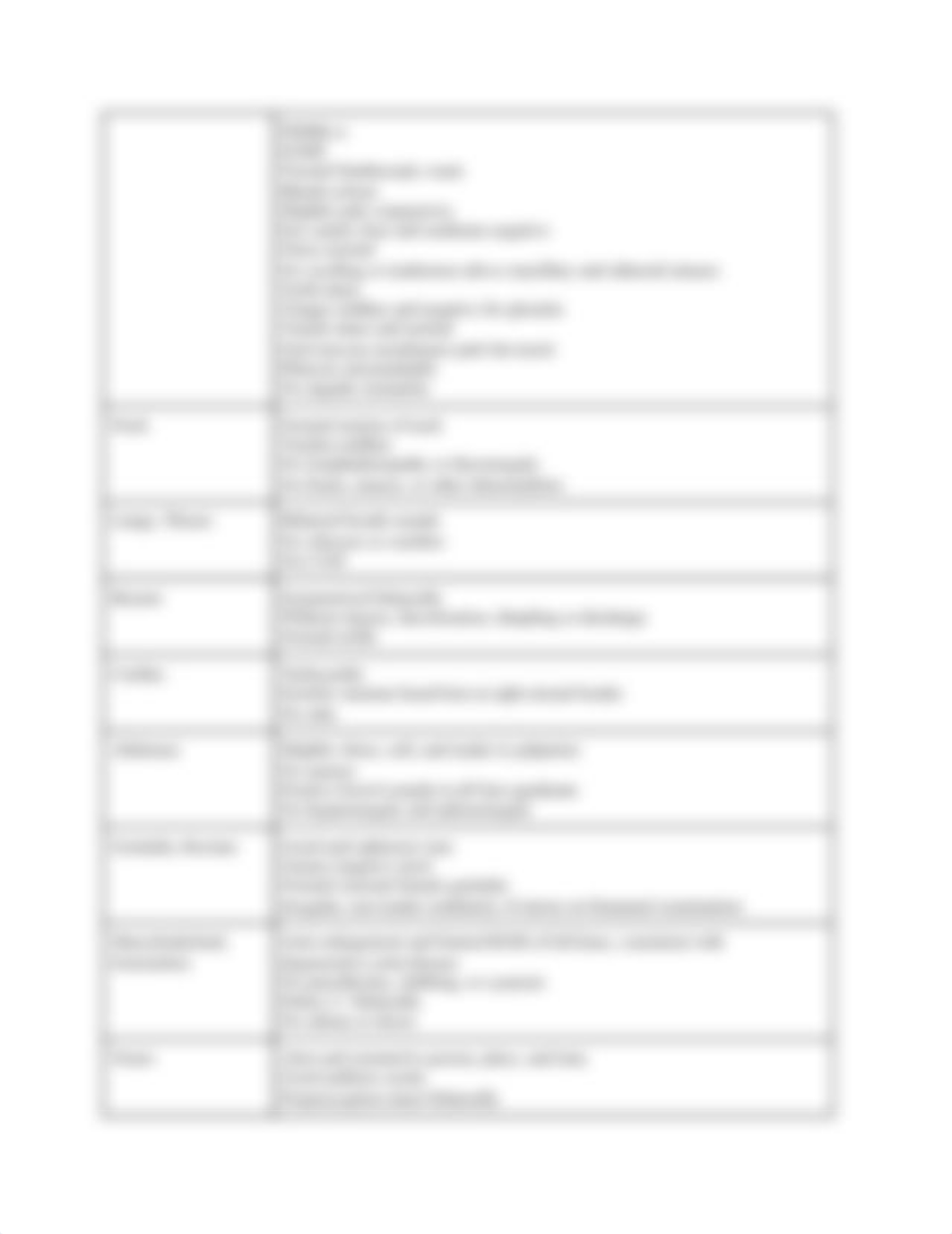 Group_8_Iron_Deficiency_Anemia_dphir6vnq4v_page3