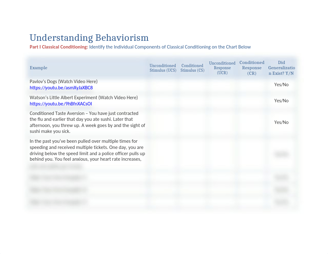 PSY260_Behaviorism_Activity_Online.docx_dphke1r0zpm_page1