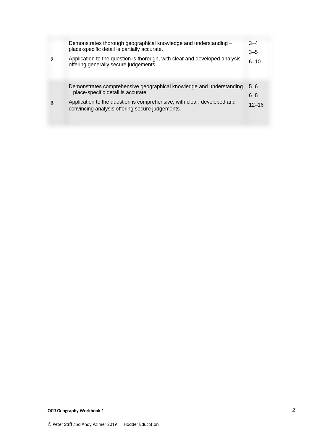 Geography_OCR_Workbook_1_Answers.doc_dphnx5zoaiv_page2