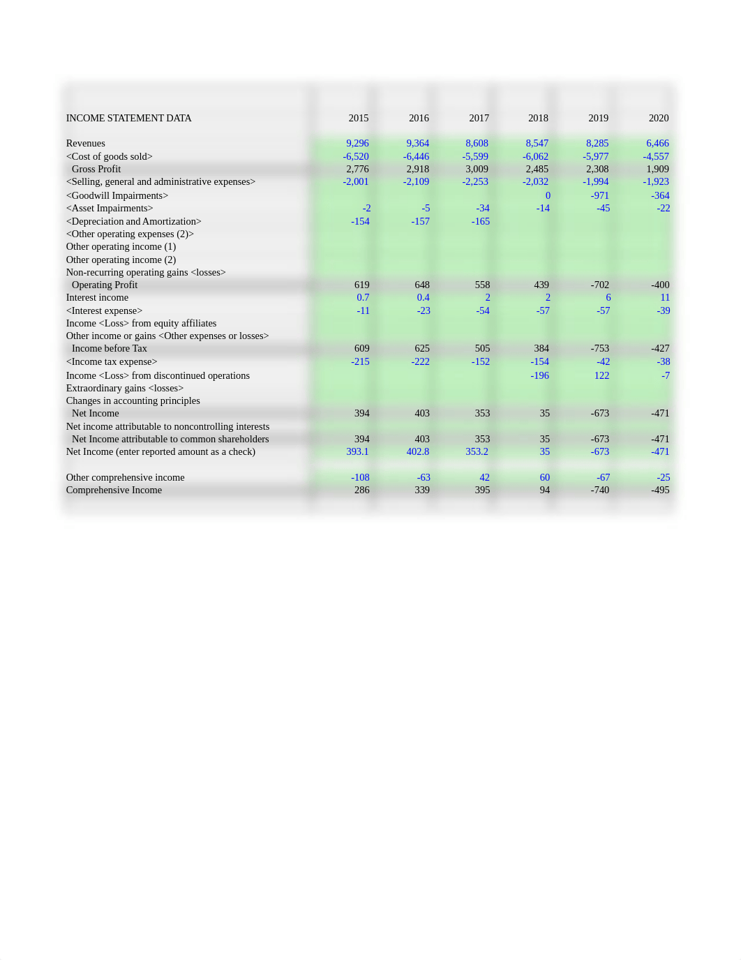 FSAP - GME.xlsx_dphpxbuv7t4_page2