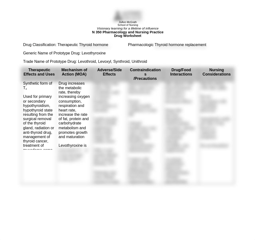 Synthroid_dphu755z4y3_page1