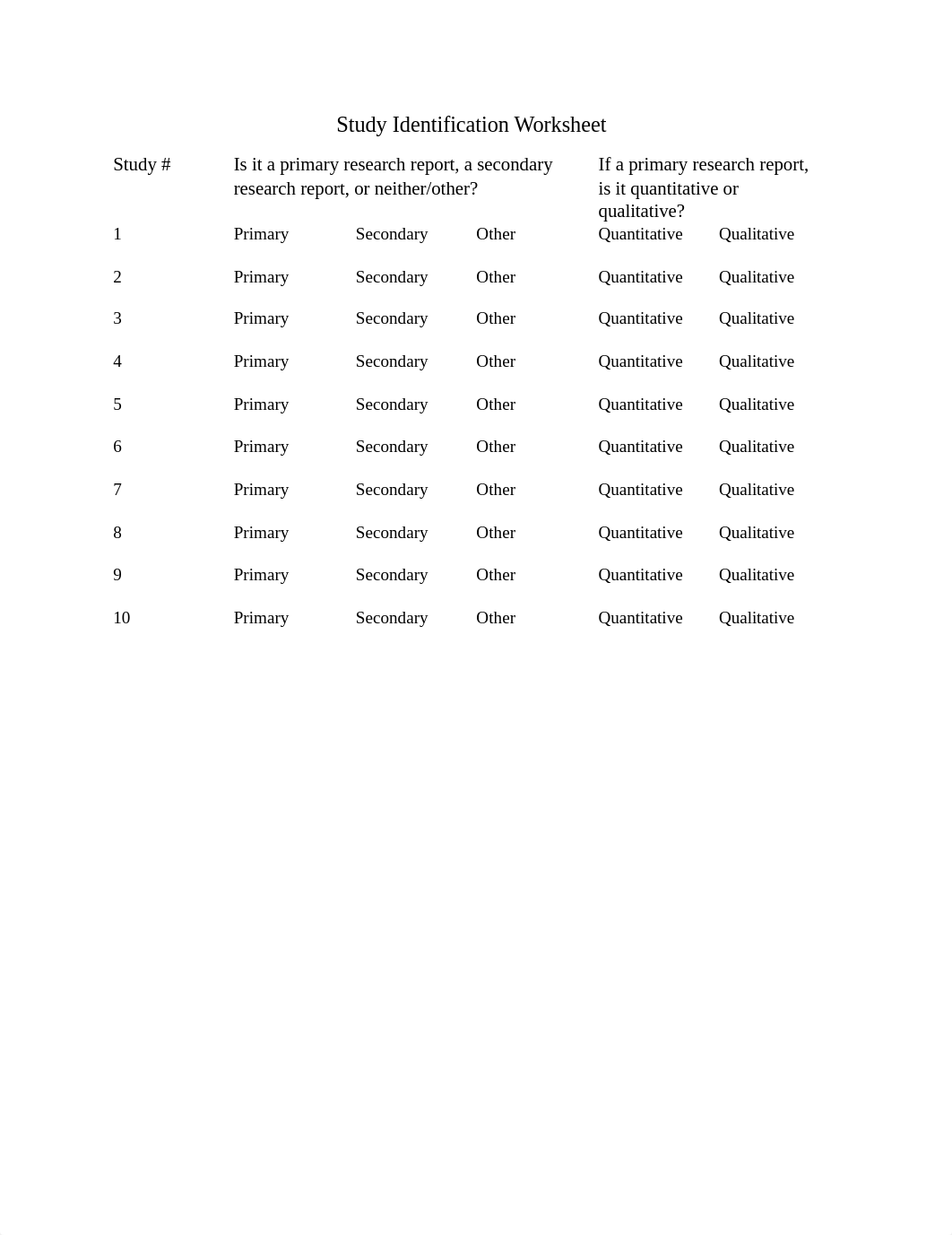 Study Identification Worksheet.docx_dphulvu1hvu_page1