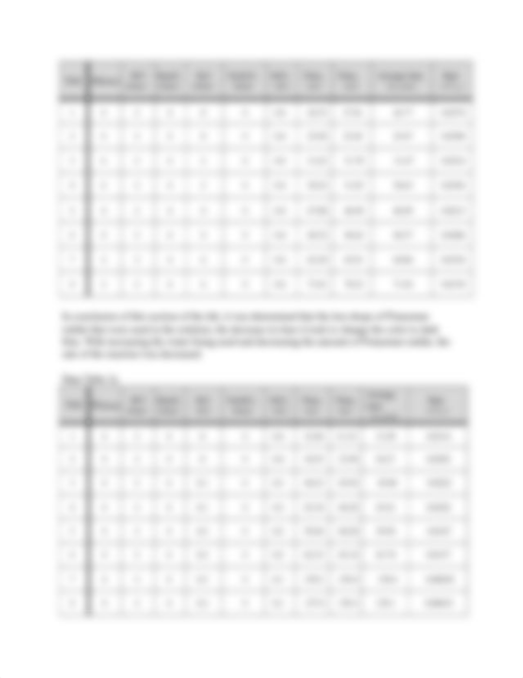 Chemistry Lab report Reaction Rates.docx_dphvzsb0ryz_page4