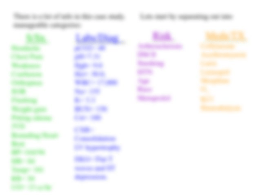 CHF.conceptmap.15_dphwye15lbw_page4