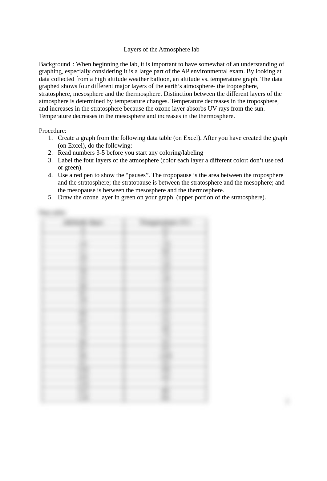 Layers of the Stratosphere lab.docx_dphxgxdaoq7_page1