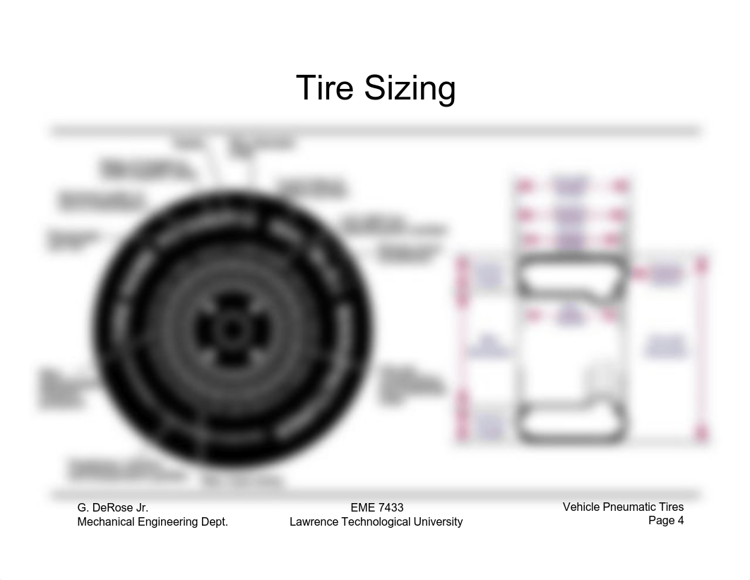 Vehicle_Pneumatic_Tires.pdf_dpi042xcqvq_page4