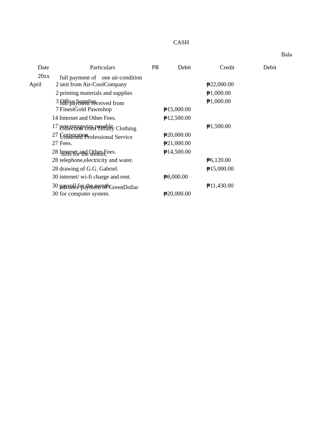 General Ledger (2) - Copy - Copy.xlsx_dpi29ibyjpu_page1