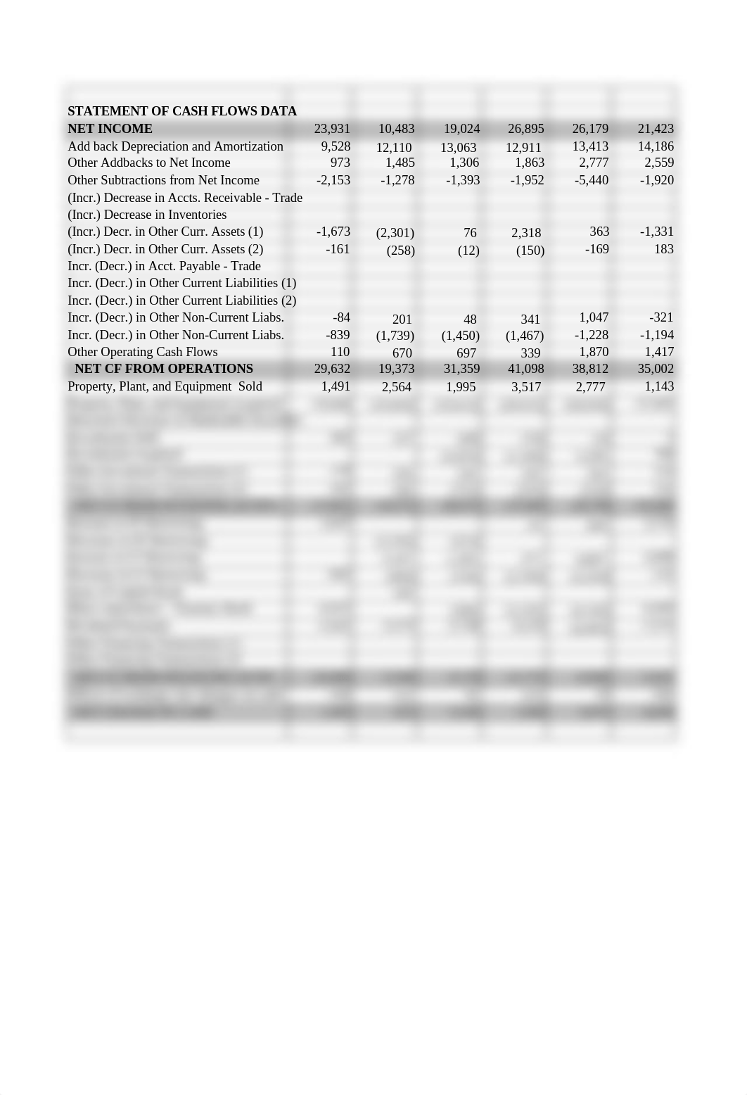 Exxon Mobil solution_dpidh0va94i_page4