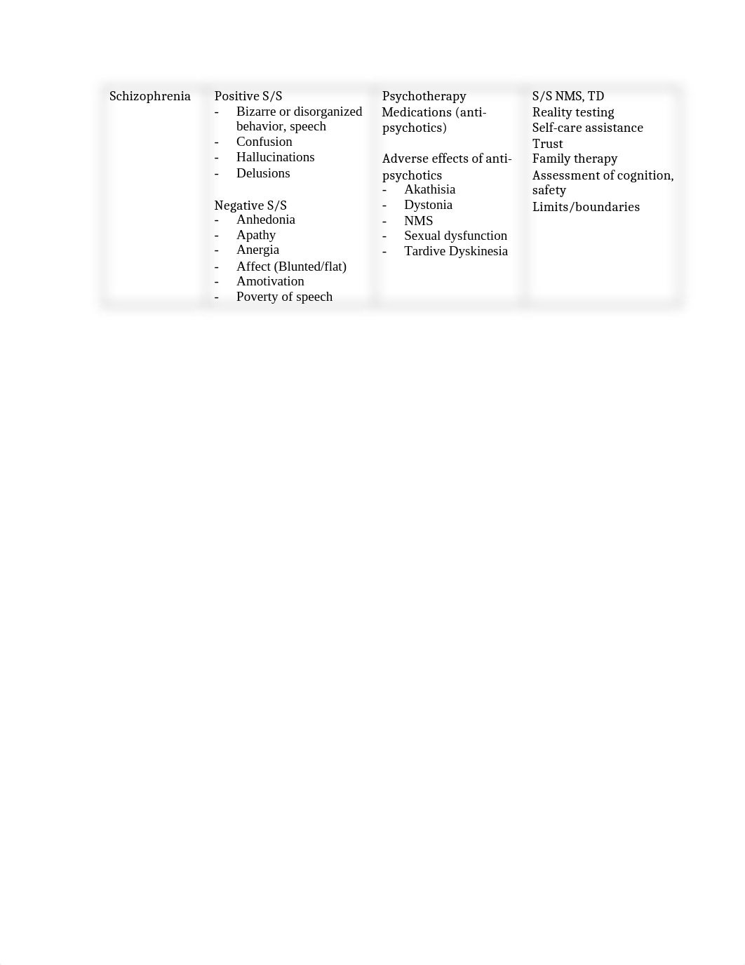 Group Final Exam Study Guide.docx_dpijkvnivin_page2