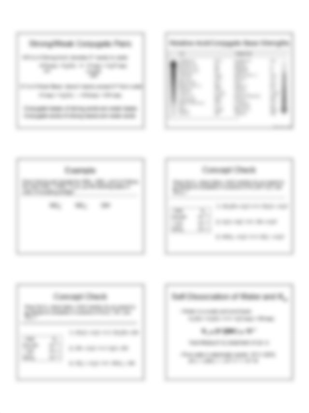 Chapter 14 _ Acids_Bases_dpil6jmpweo_page3