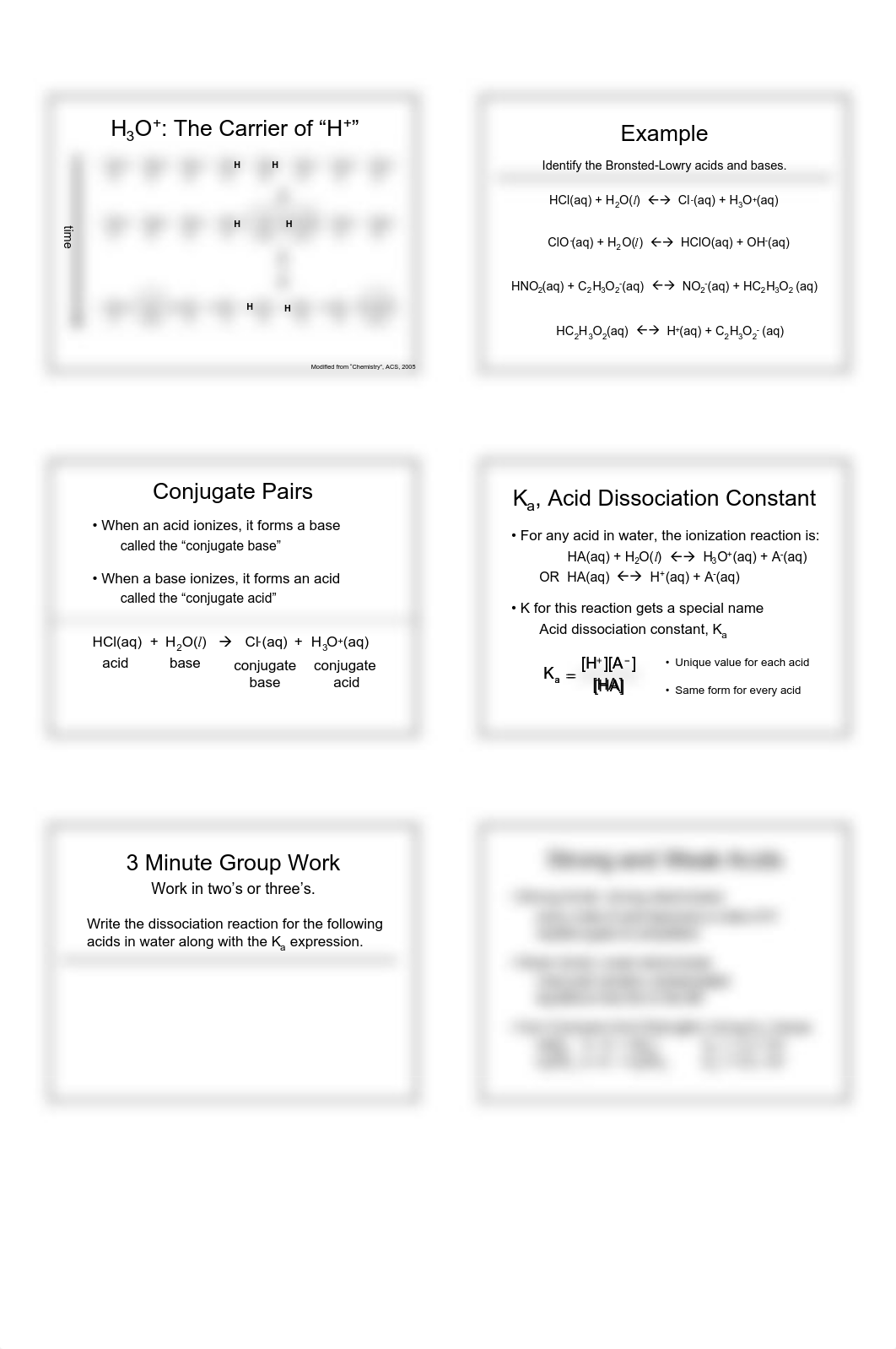 Chapter 14 _ Acids_Bases_dpil6jmpweo_page2