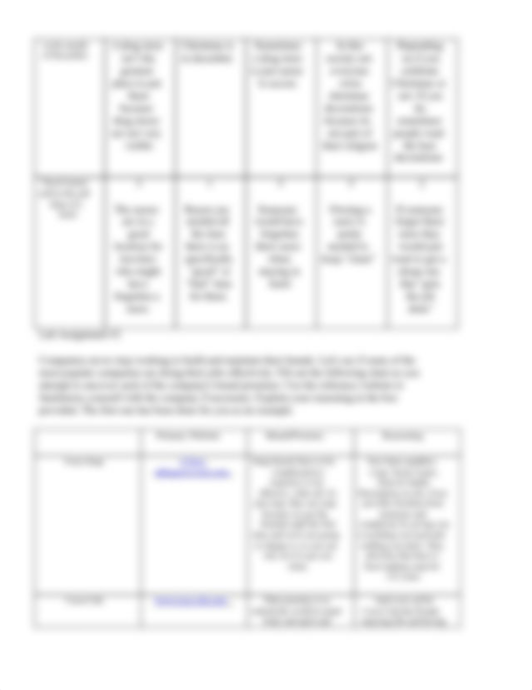 S&E Unit 1 Lab Questions.pdf_dpioca2teq9_page2