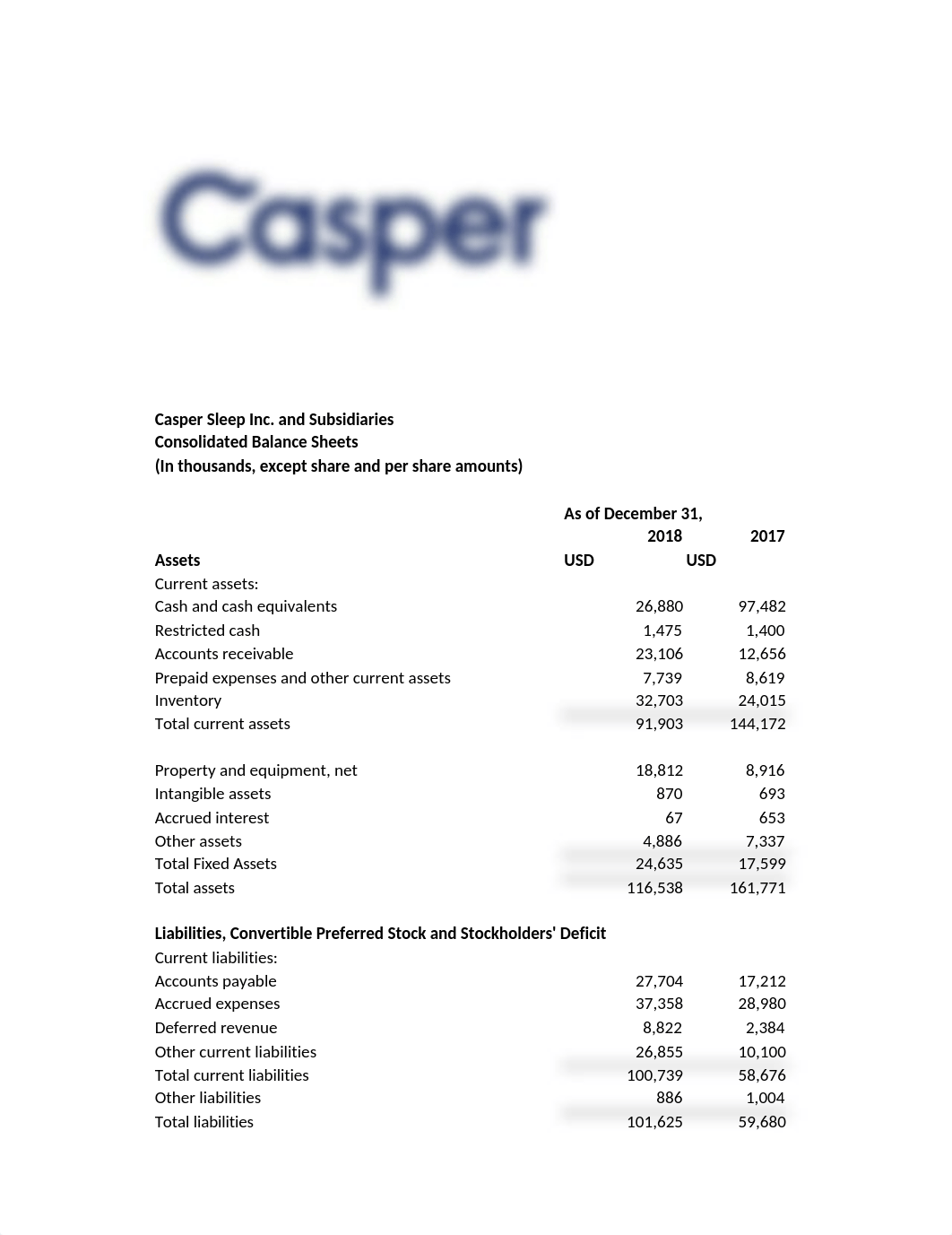 Casper Inc (Handouts) (1).xlsx_dpipge88o6y_page1