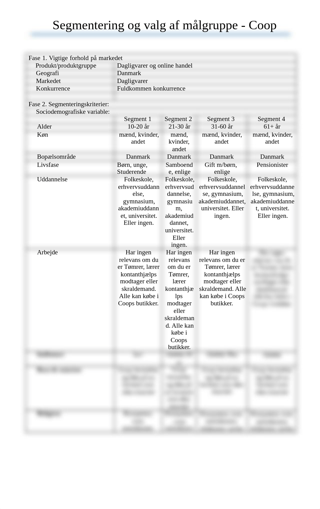 Coop Segmentering.pdf_dpiq4hp23ci_page1