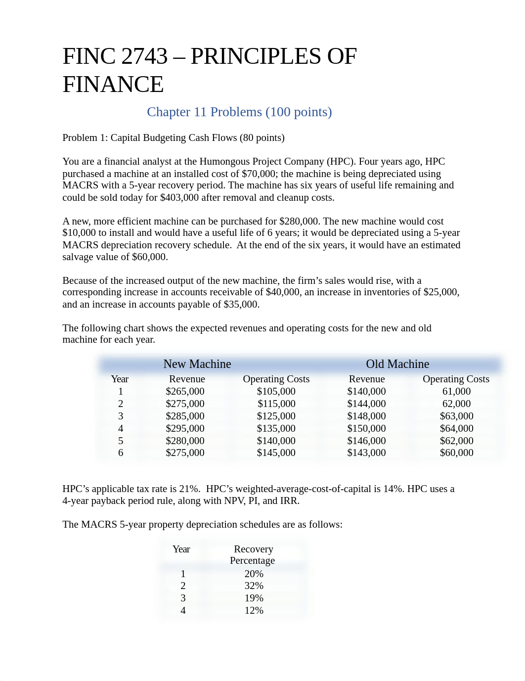 FINC2743 Online CH 11 Problem Set.docx_dpiski2k539_page1