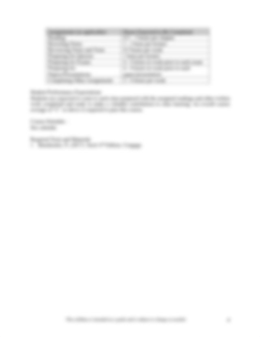 SOC201_-_Sociology_Syllabus.pdf_dpixxahndpt_page4