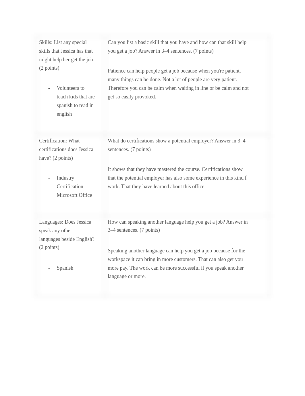 4.05 Résumé Categories Graphic Organizer.pdf_dpj0ycb9loj_page3