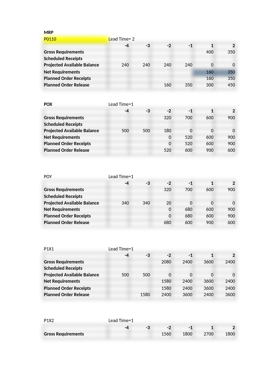 GroupL_dpj3jmw7rgr_page1