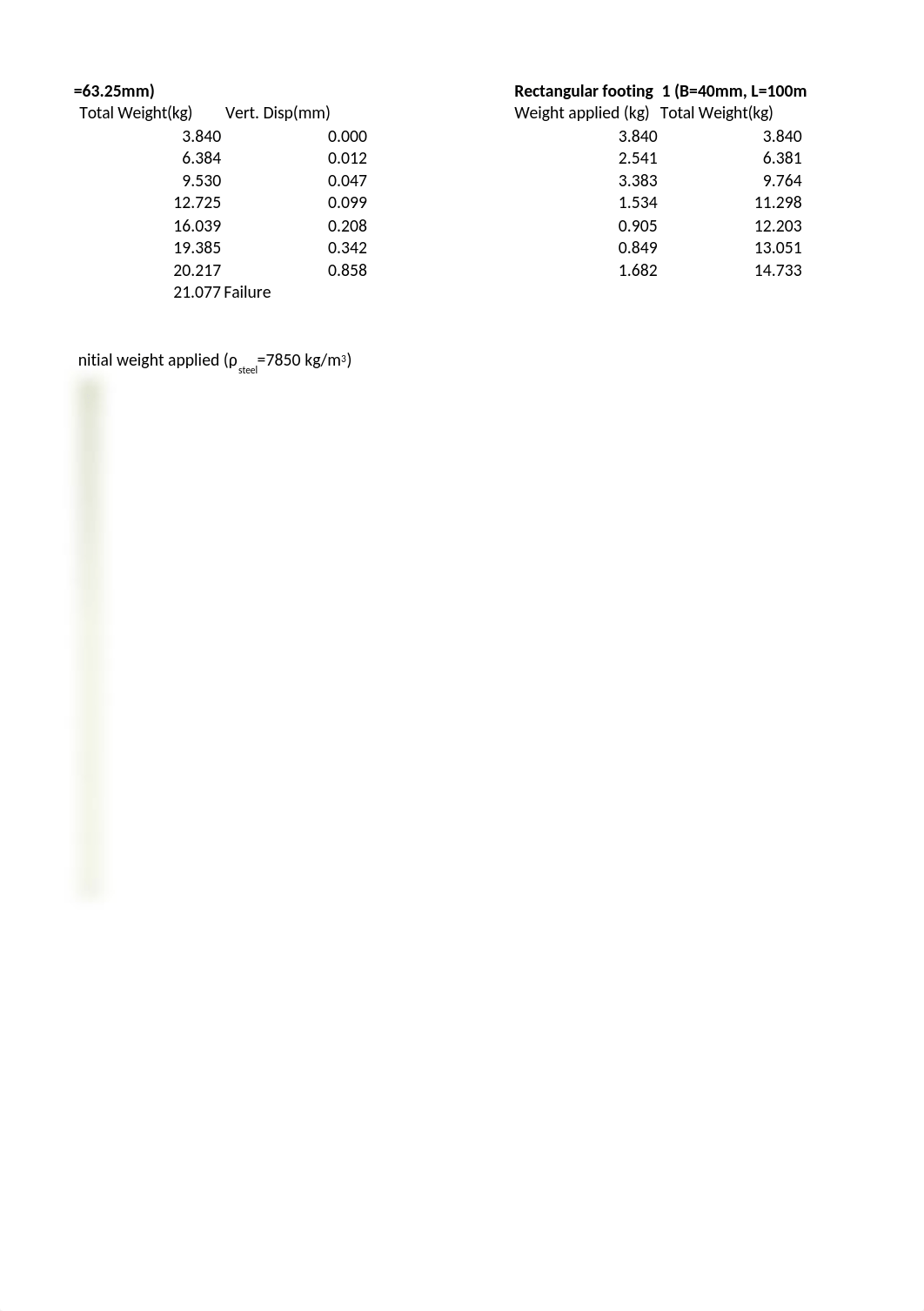 Lab2_footing_on_sand-8(1)(1).xlsx_dpj565t7rr0_page2