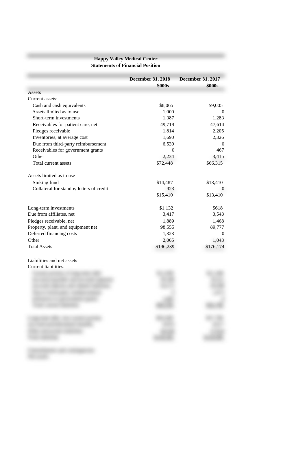 267 Case study M3.xlsx_dpjb8xxqb5h_page3