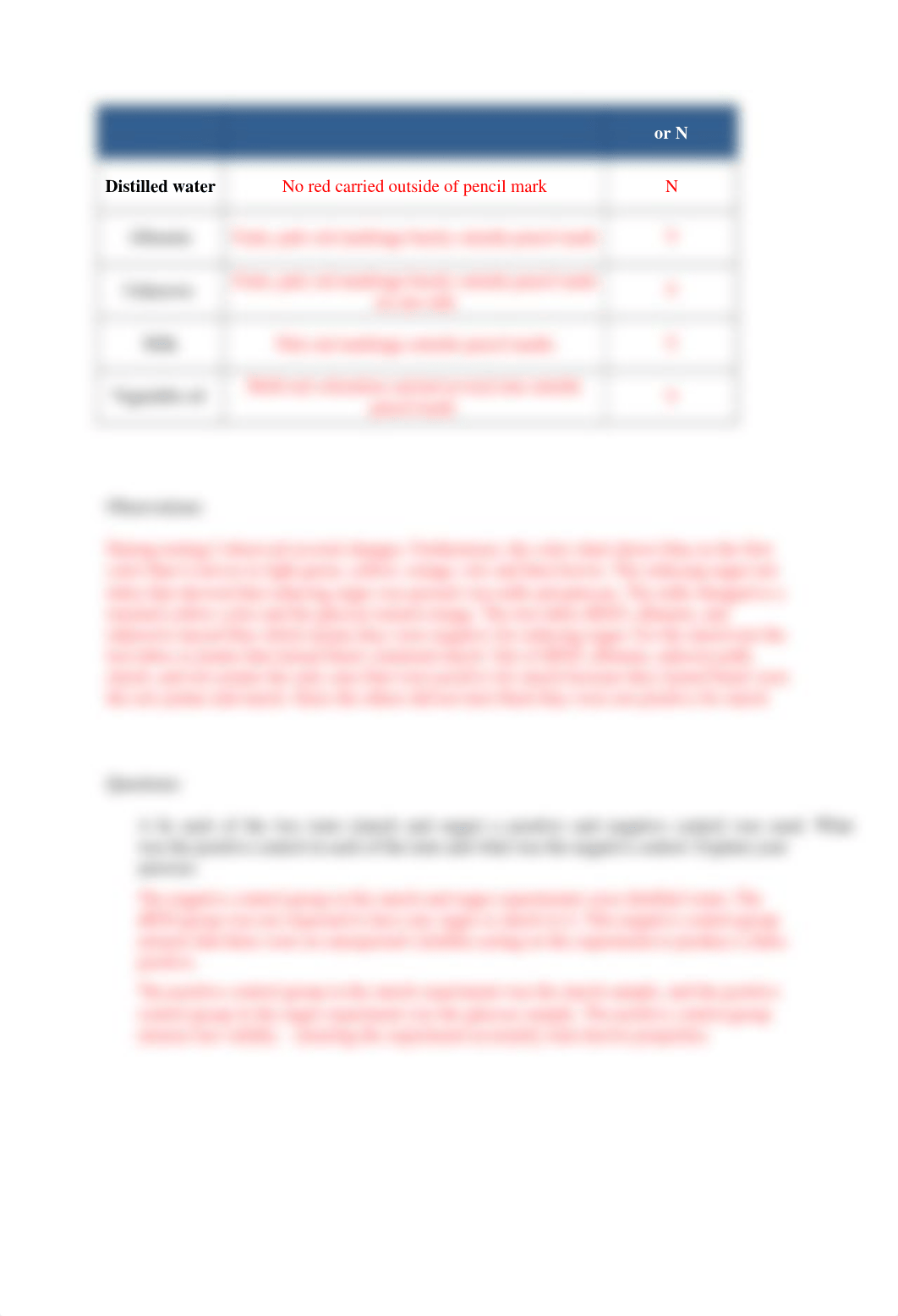 Biological Macromolecules Lab Report .docx_dpjgg0jhyky_page3