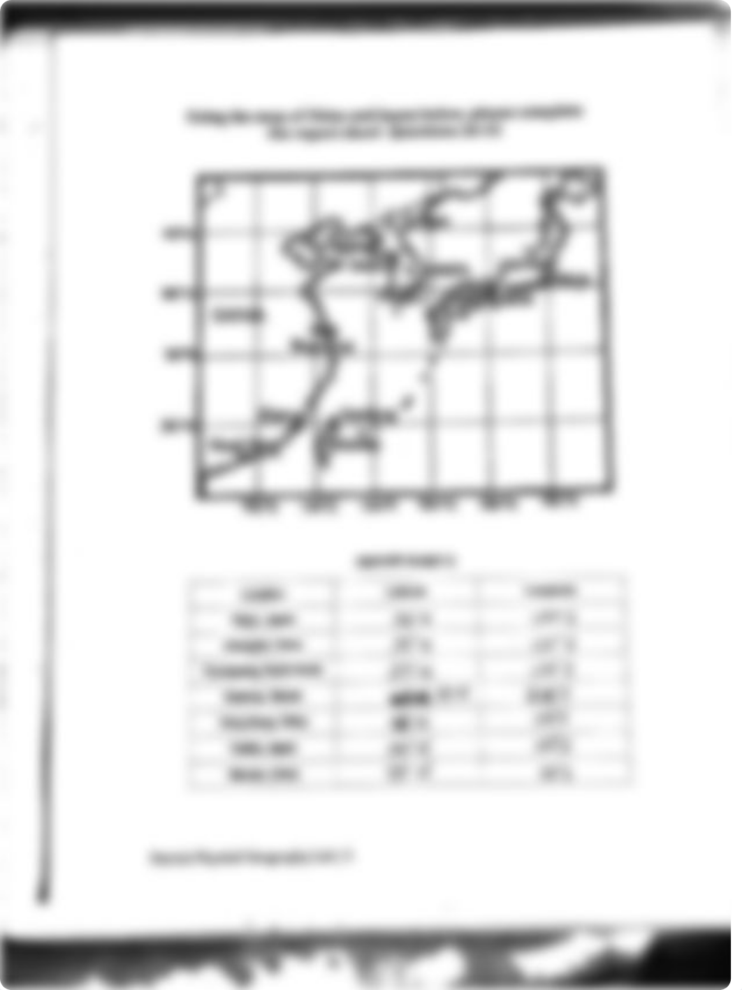 Geography Lab 1 Obsitu Jamie .pdf_dpjh20d2nxg_page5