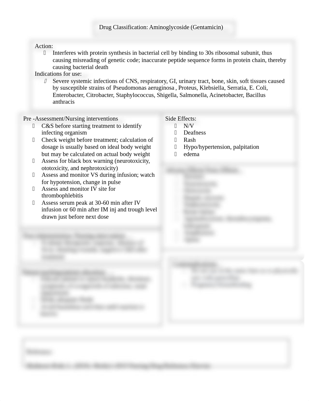 Drug Card Aminoglycoside (Gentamicin).docx_dpjjvvw22sf_page1