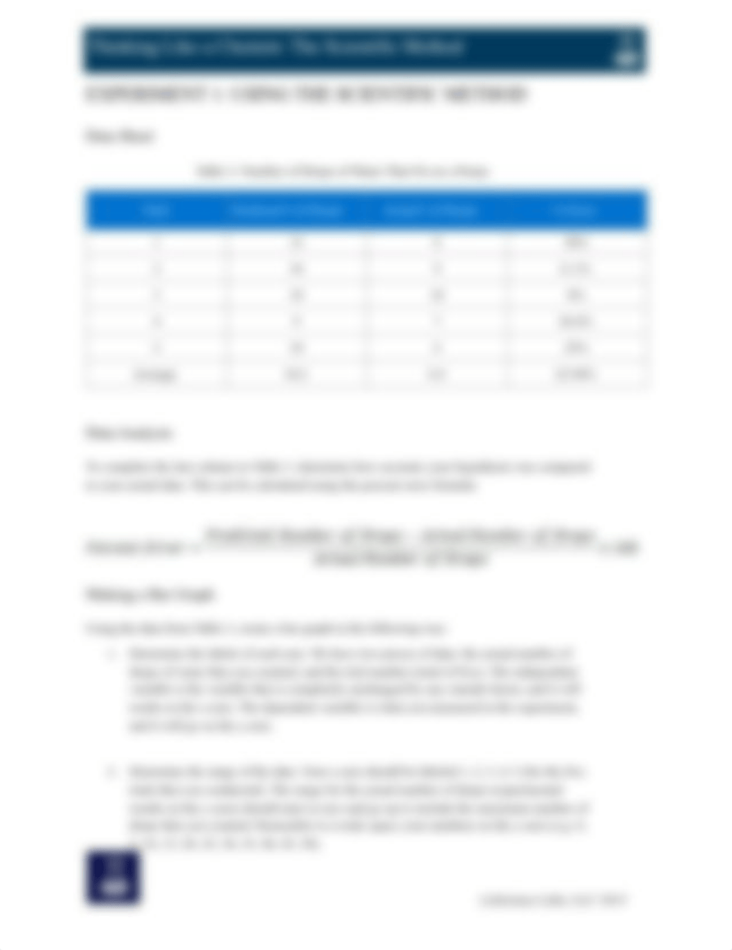 NymiriaLattany_CHEM-1405-21402_Thinkinglikeachemist.pdf_dpjk21uys80_page2