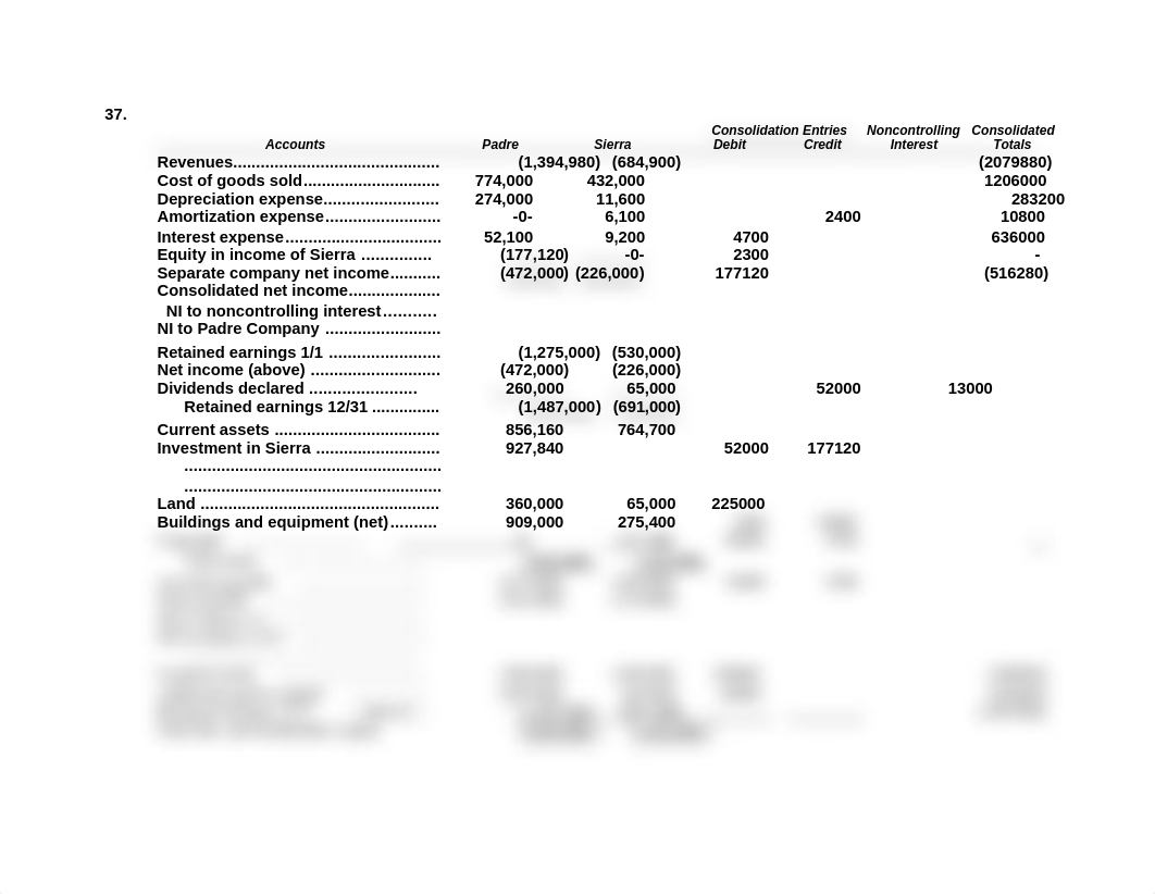 HW11_dpjljw3cw3t_page1