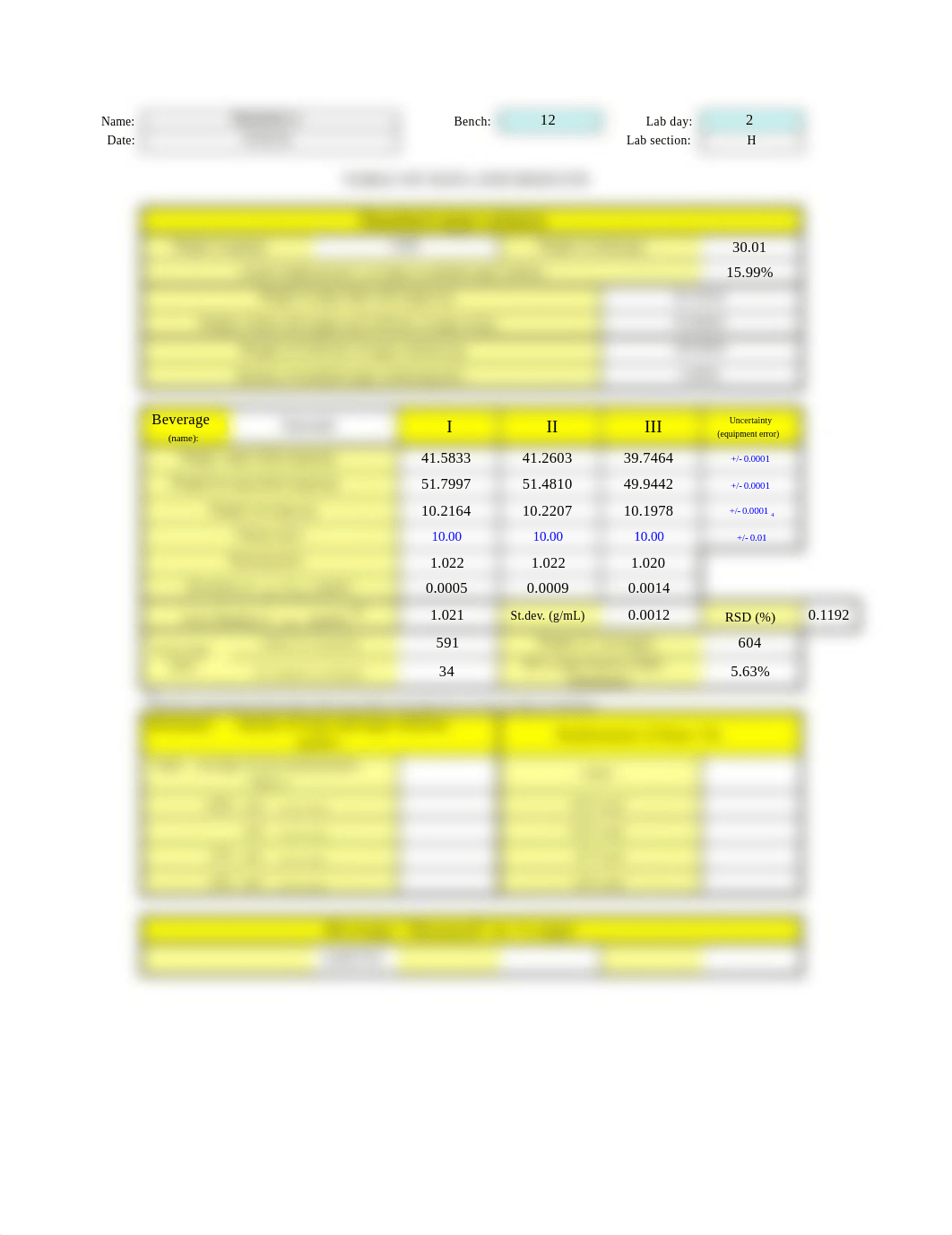 Lab 2 Data Table.pdf_dpjm160ah5k_page1