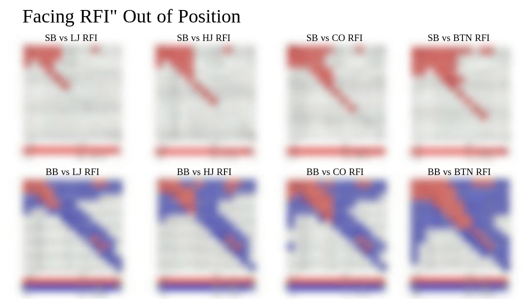 online-6max-gto-charts.pdf_dpjuapm96wz_page5