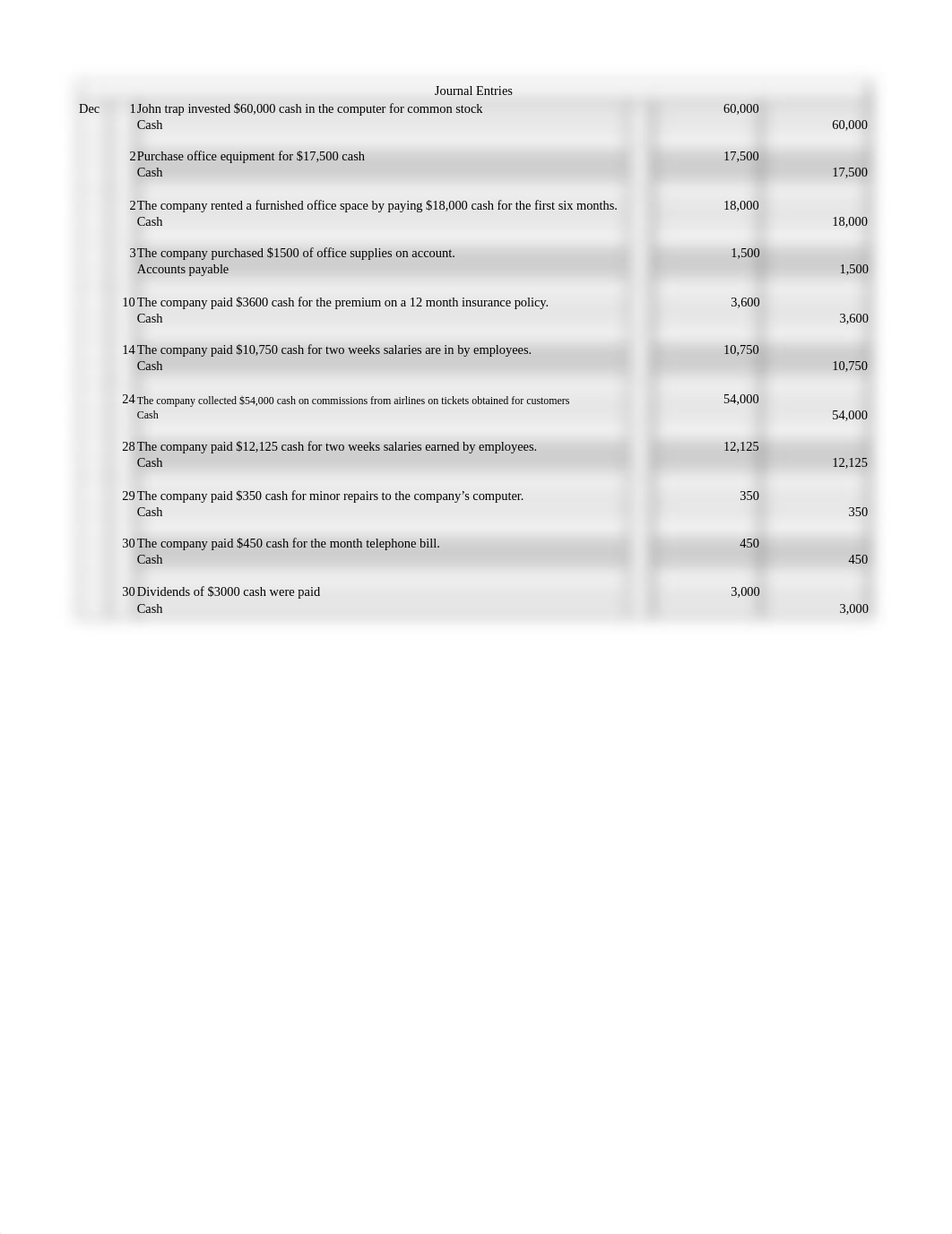 u5 submission acct205.xlsx_dpjum7iz5i6_page1