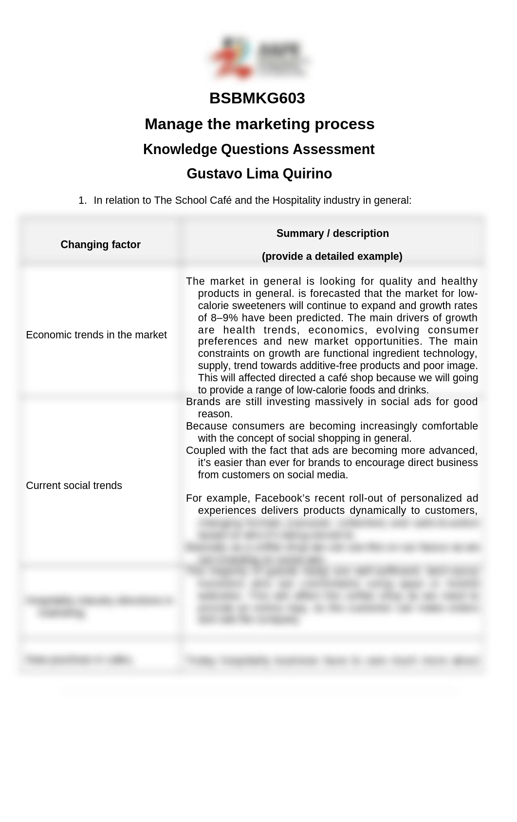 BSBMKG603 Assessment Task 4_Knowledge Questions- Gustavo Lima Quirino.docx_dpjvp59cg40_page1