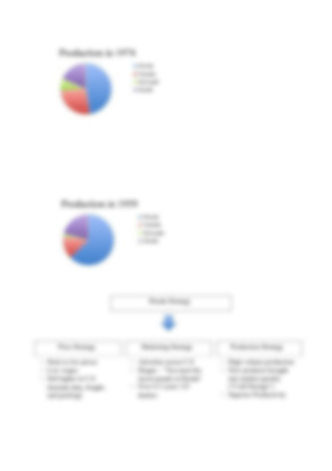 Honda Case Analysis_dpjwarm5u86_page2