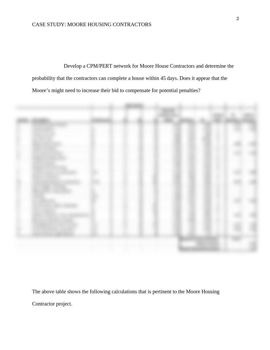 Moore Housing Contractors.docx_dpjy733bdb7_page2