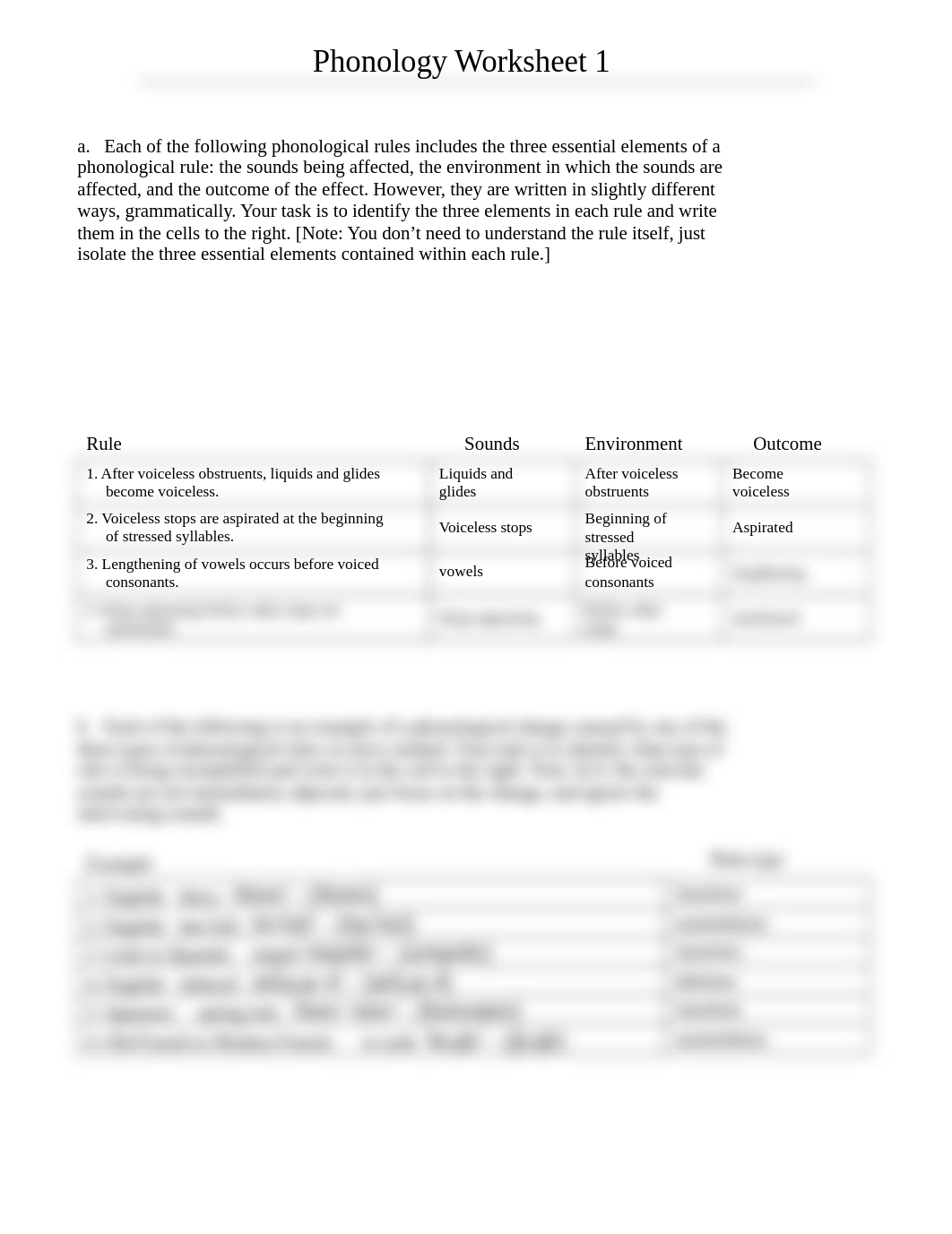 Phonology Worksheet 11.docx_dpjzmd6zo51_page1