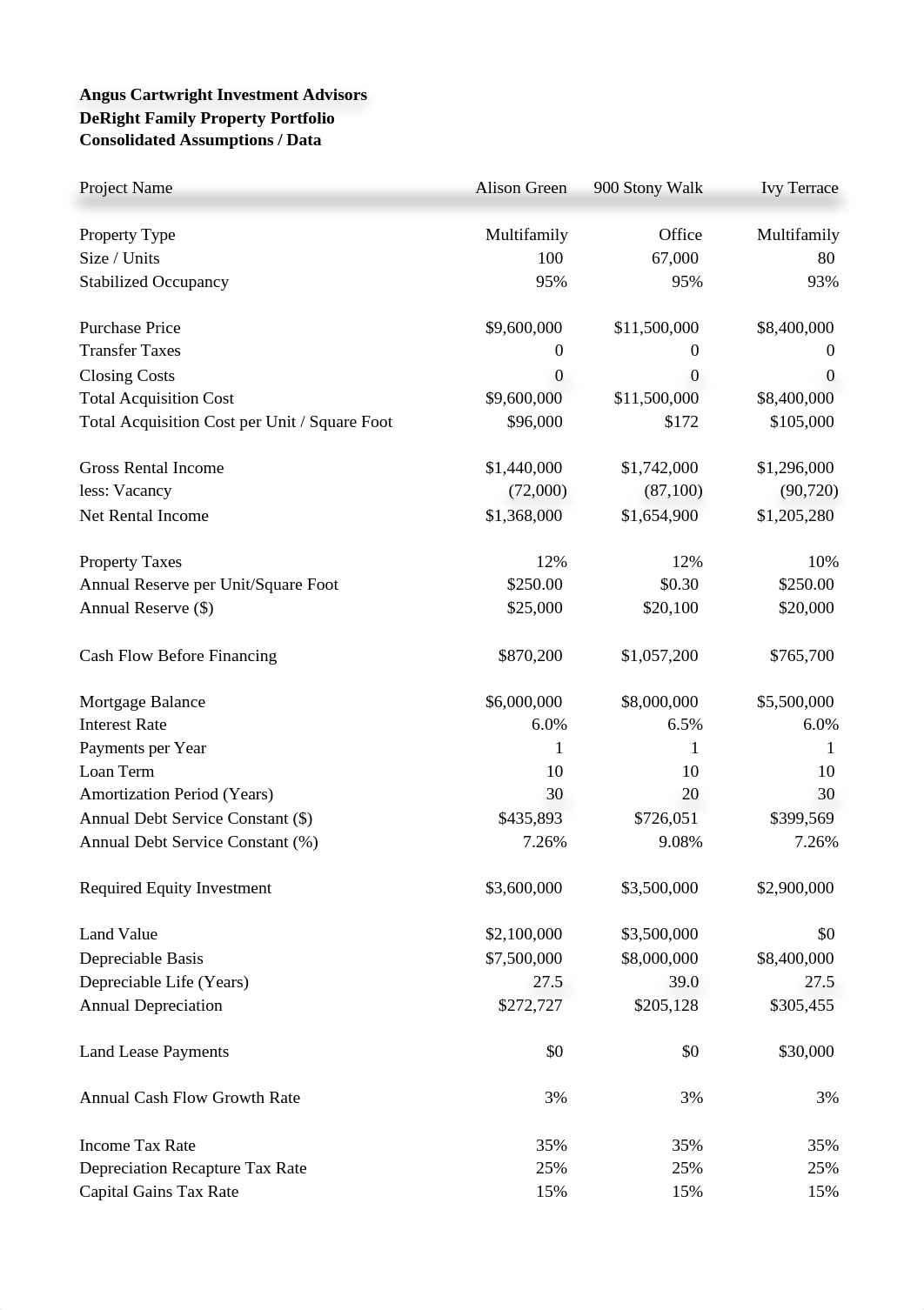 Case study.xlsx_dpk0wl5umiy_page1