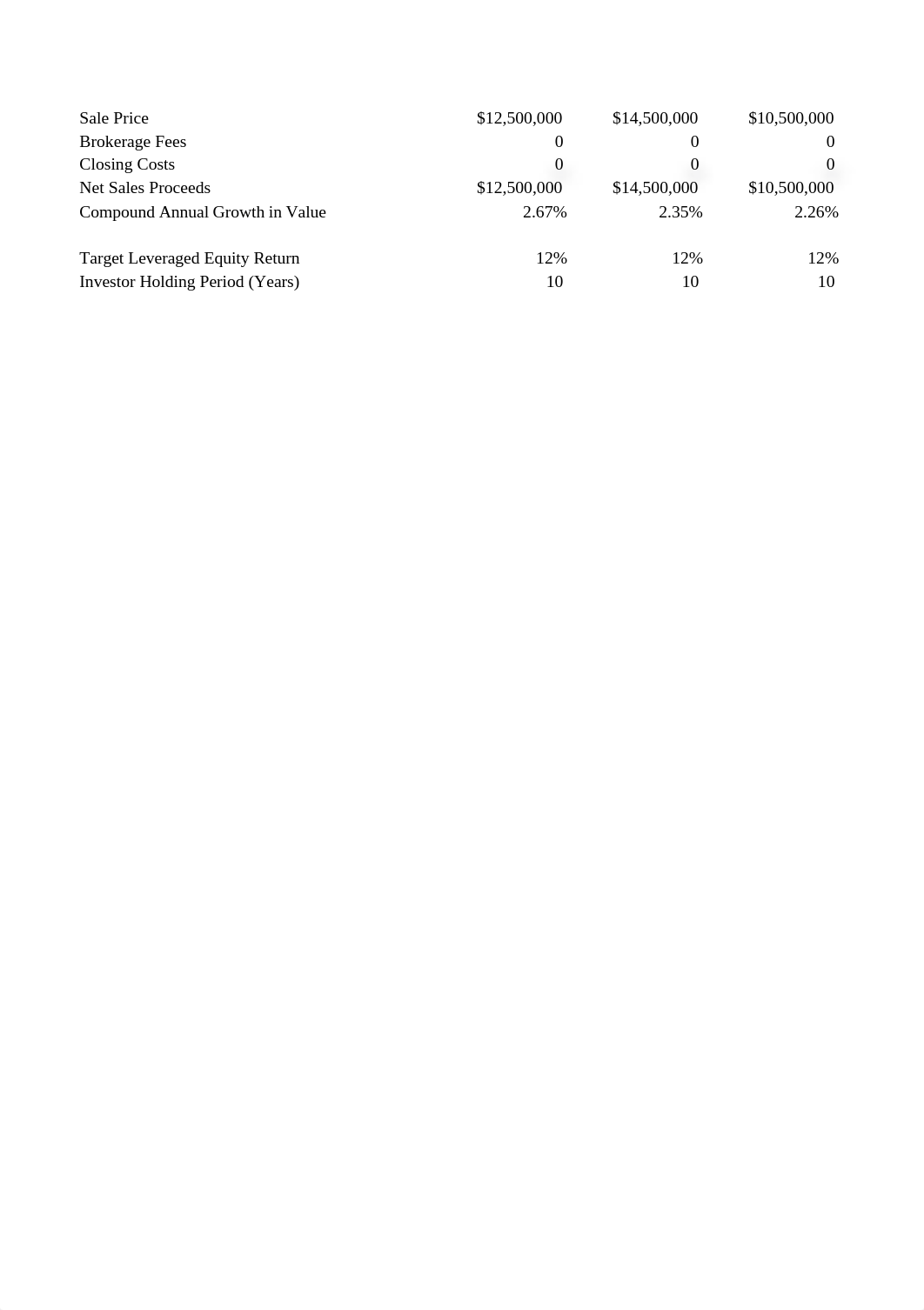 Case study.xlsx_dpk0wl5umiy_page2