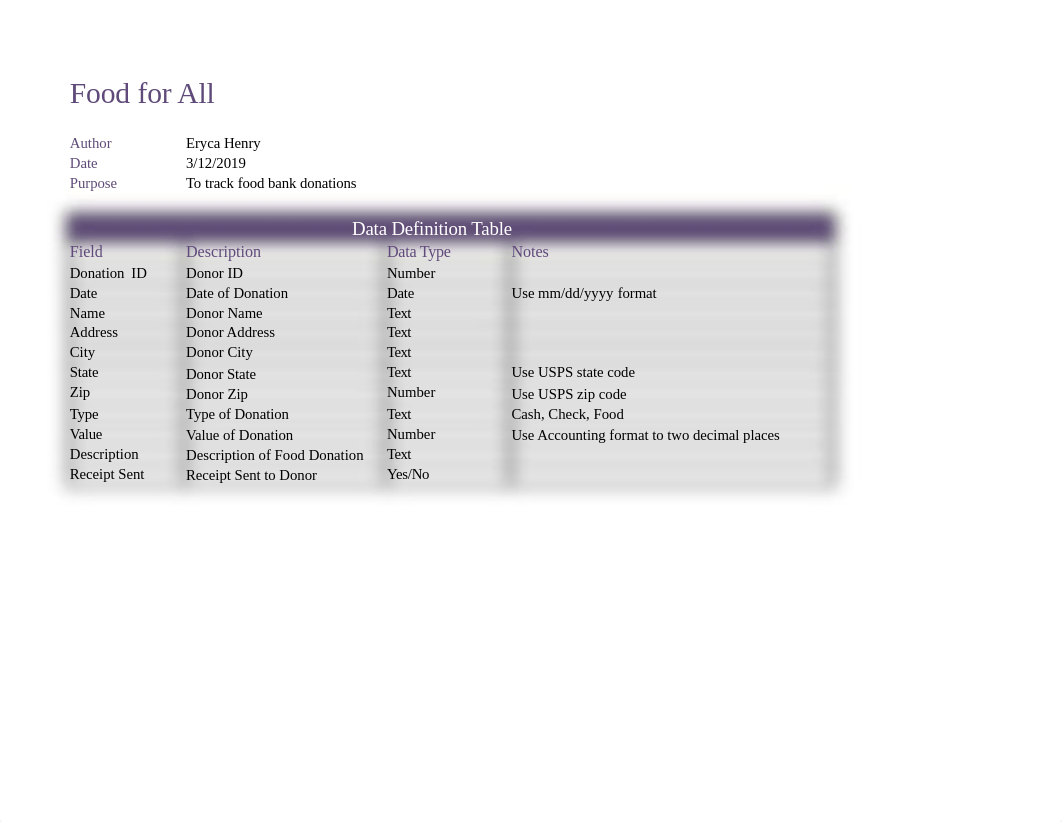 Food Bank_Henry.xlsx_dpk0ythje32_page1