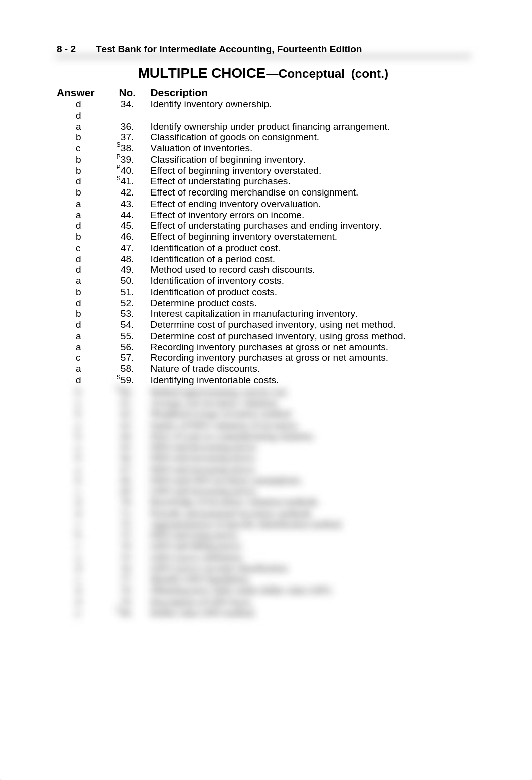 Chapter 8 - Test Bank_dpk1akoca7y_page2