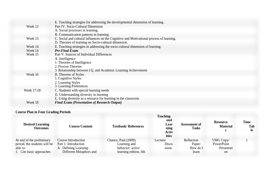 EDUC 105 - Facilitating Learner-Centered Teaching.docx_dpk27lyli3b_page3