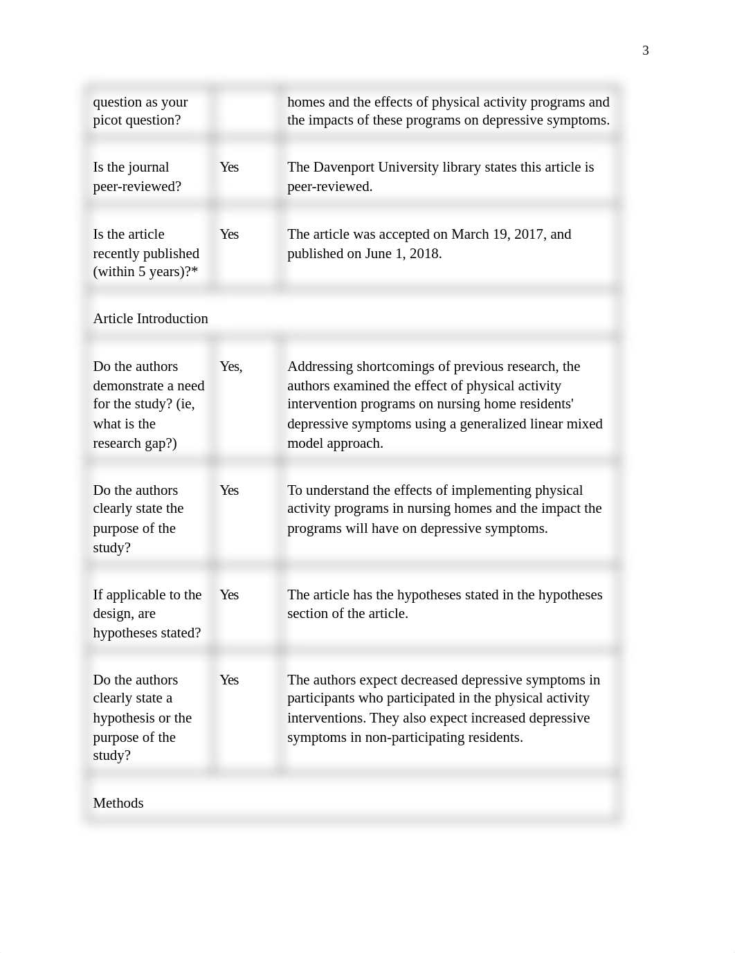 415 Week 4 Assignment .pdf_dpk6gq32tv9_page3