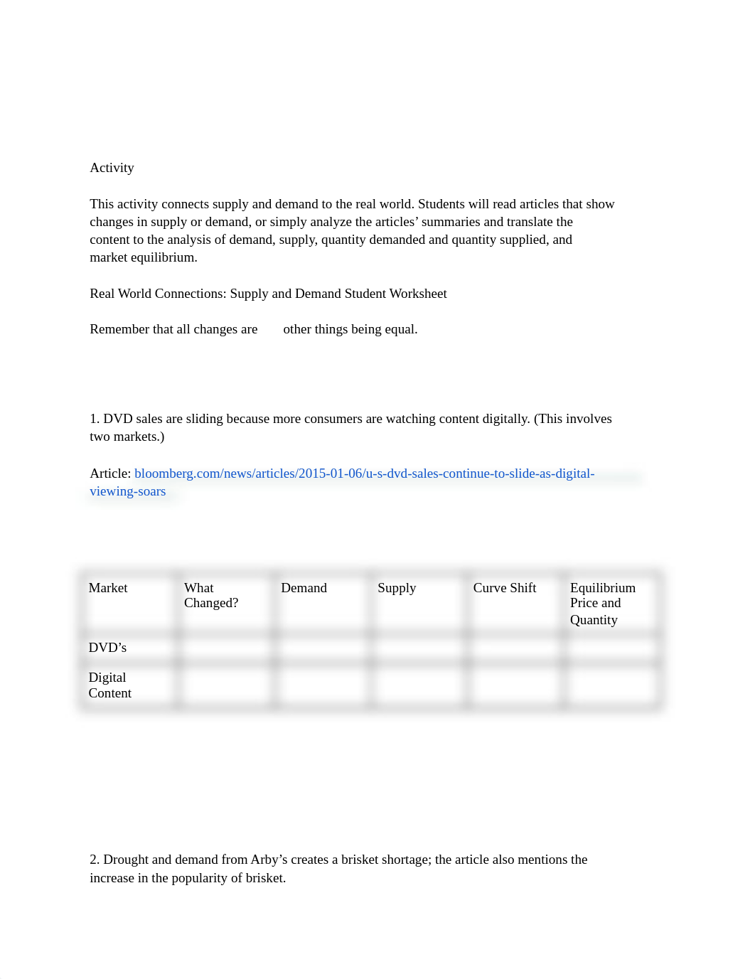 Supply and Demand Activity.docx_dpk7g5u160p_page1