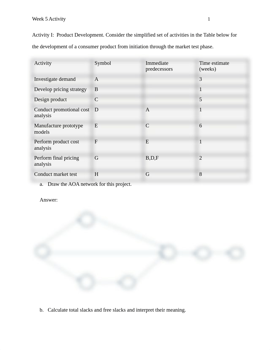 Week 5 Activity PMP.docx_dpk857k5srz_page1